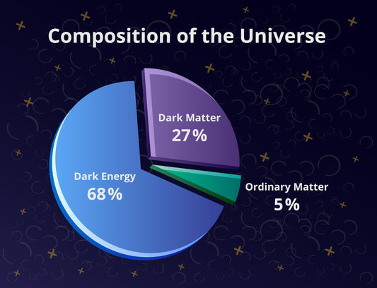 Dark Matter Halos: Galactic Foundations