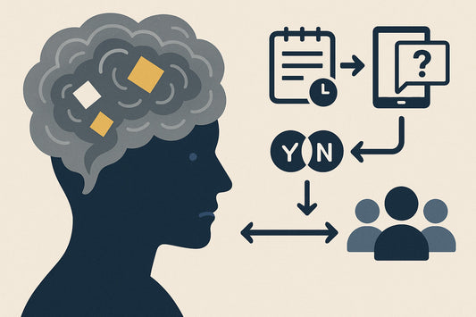 Gaslight / Confuse (Reality Distortion)