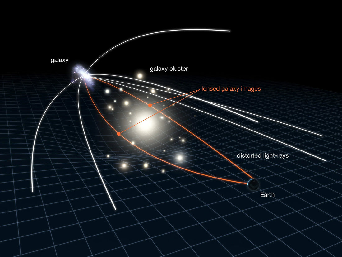 Gravitational Lensing: A Natural Cosmic Telescope