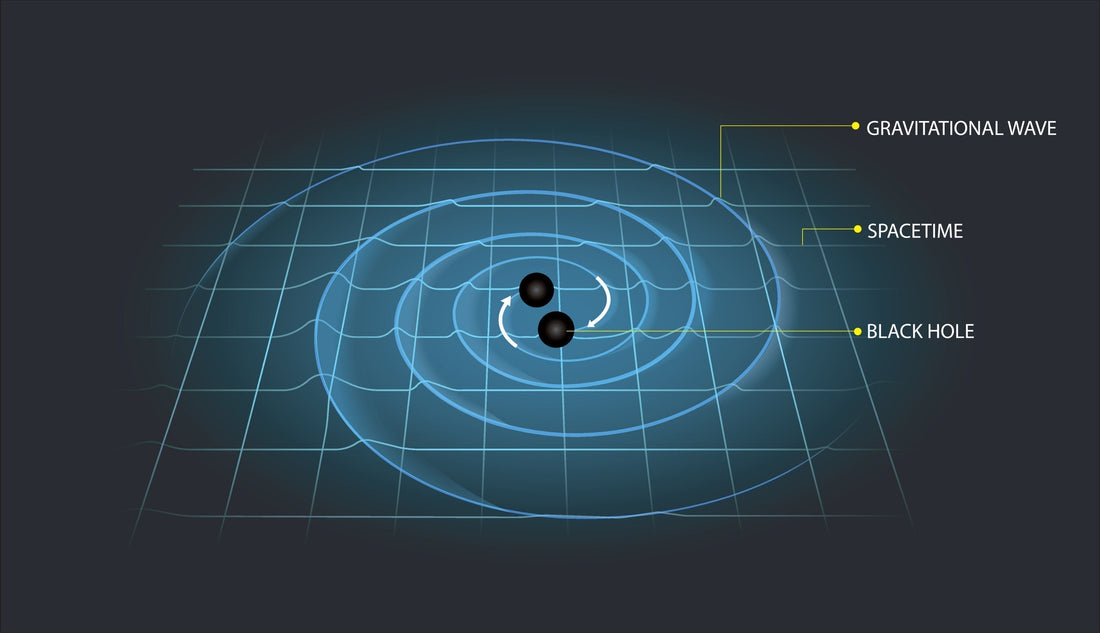 Gravitational Waves