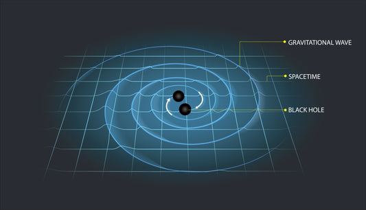 Gravitational Waves