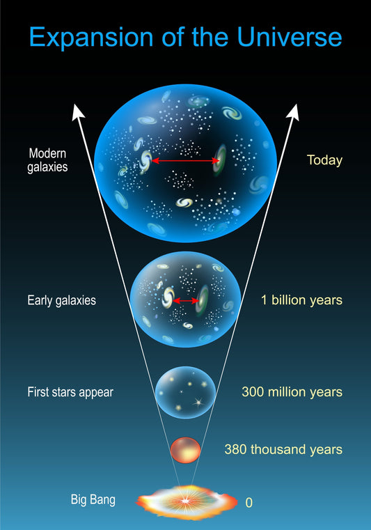 Measuring the Hubble Constant: The Tension