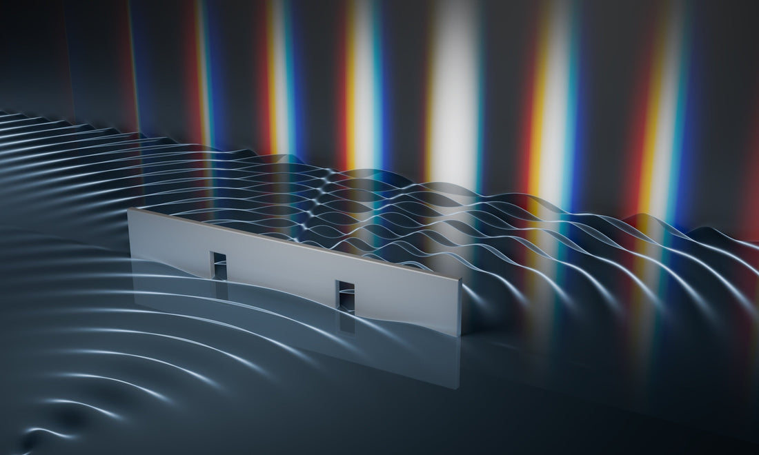 Quantum Mechanics: Wave-Particle Duality