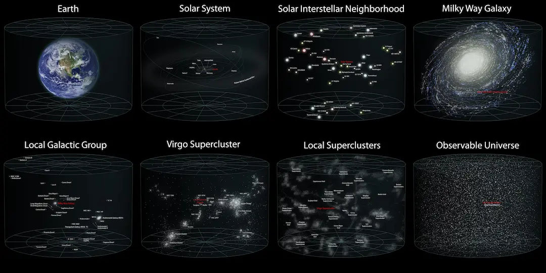 The Cosmic Web: Filaments, Voids, and Superclusters