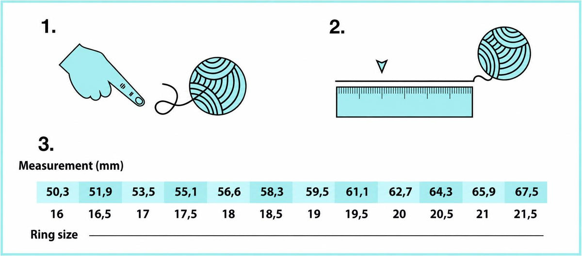 Diagram showing how to measure a ring: finger, ruler with yarn, and a size chart in millimetres.