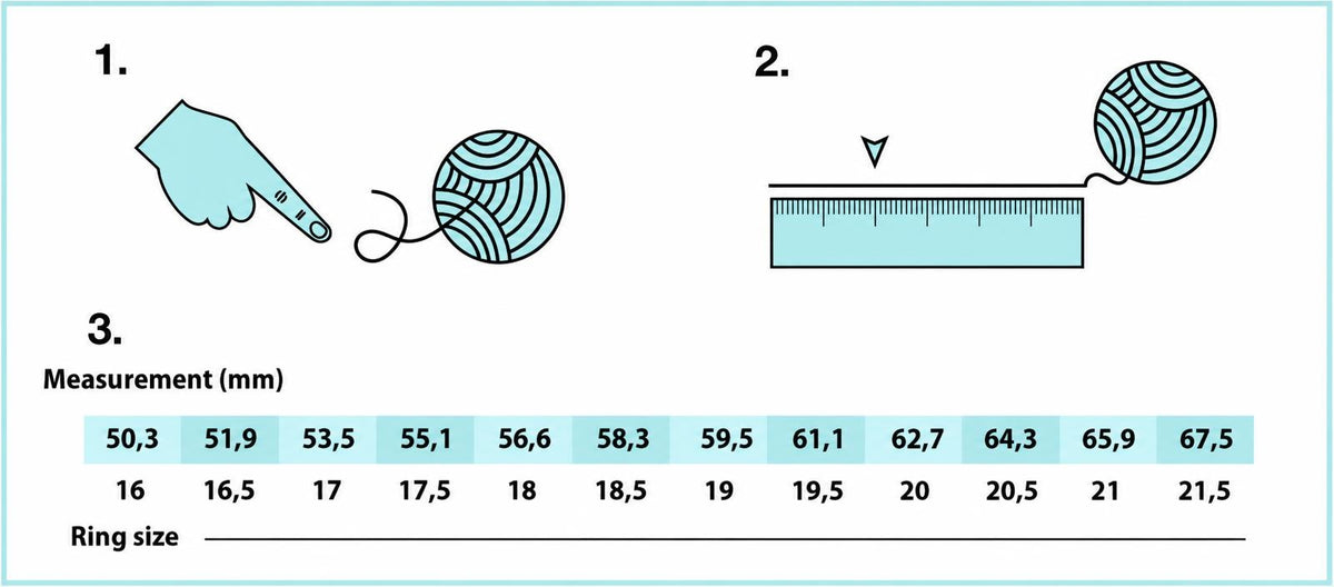 Instructional graphic showing how to measure ring size with a ruler and string, plus a chart matching millimeter circumference to ring sizes.